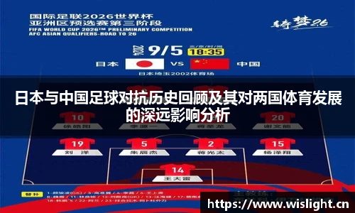 日本与中国足球对抗历史回顾及其对两国体育发展的深远影响分析