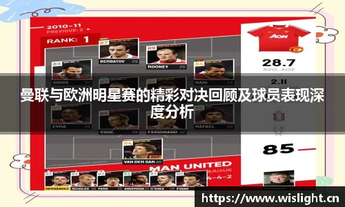 zoty中欧曼联与欧洲明星赛的精彩对决回顾及球员表现深度分析
